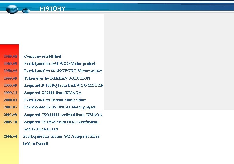 HISTORY 1969. 08 Company established 1969. 09 Participated in DAEWOO Motor project 1986. 06