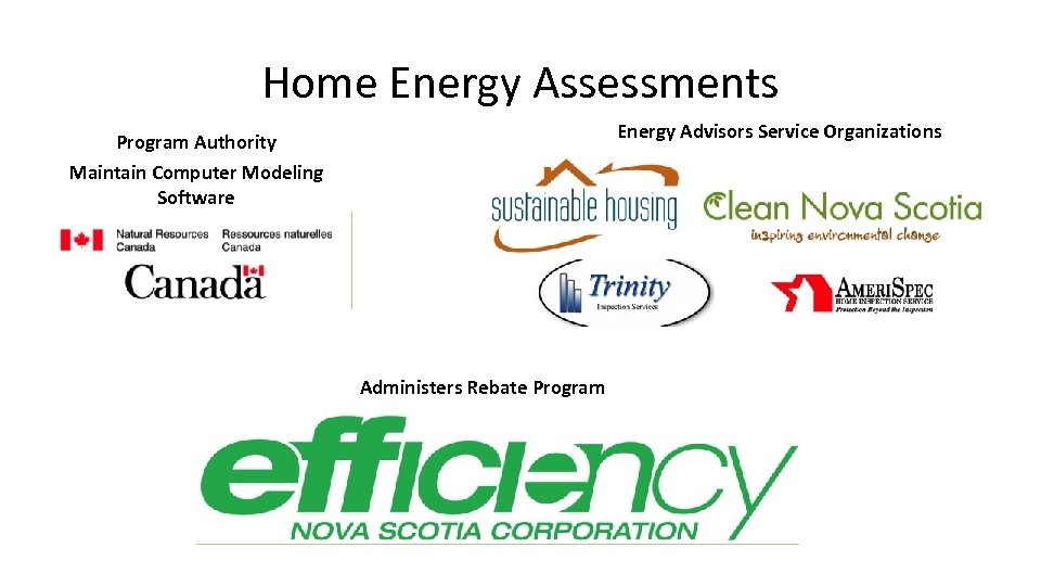 Home Energy Assessments Energy Advisors Service Organizations Program Authority Maintain Computer Modeling Software Administers