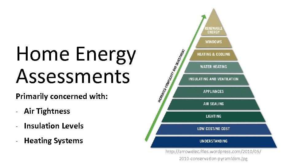 Home Energy Assessments Primarily concerned with: - Air Tightness - Insulation Levels - Heating