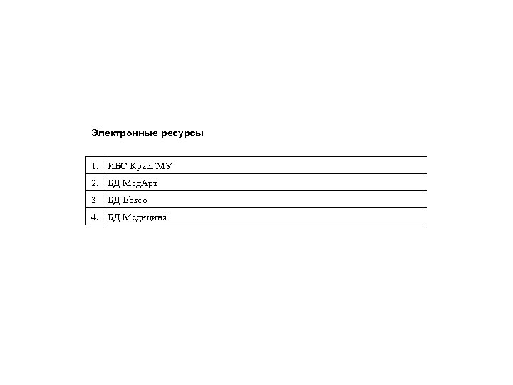 Электронные ресурсы 1. ИБС Крас. ГМУ 2. БД Мед. Арт 3 БД Ebsco 4.