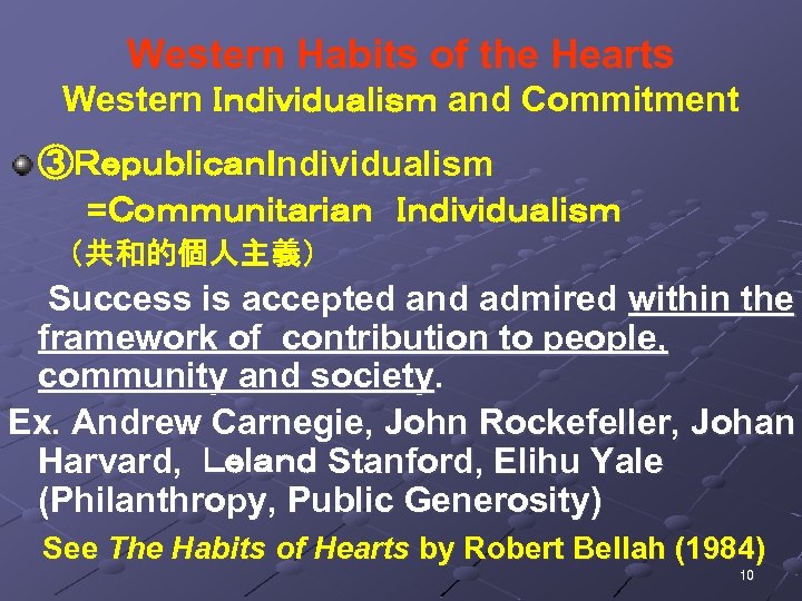 Western Habits of the Hearts Western Ｉｎｄｉｖｉｄｕａｌｉｓｍ and Commitment ③ＲｅｐｕｂｌｉｃａｎIndividualism =Ｃｏｍｍｕｎｉｔａｒｉａｎ　Ｉｎｄｉｖｉｄｕａｌｉｓｍ （共和的個人主義） Success is