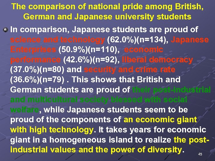 The comparison of national pride among British, German and Japanese university students In comparison,