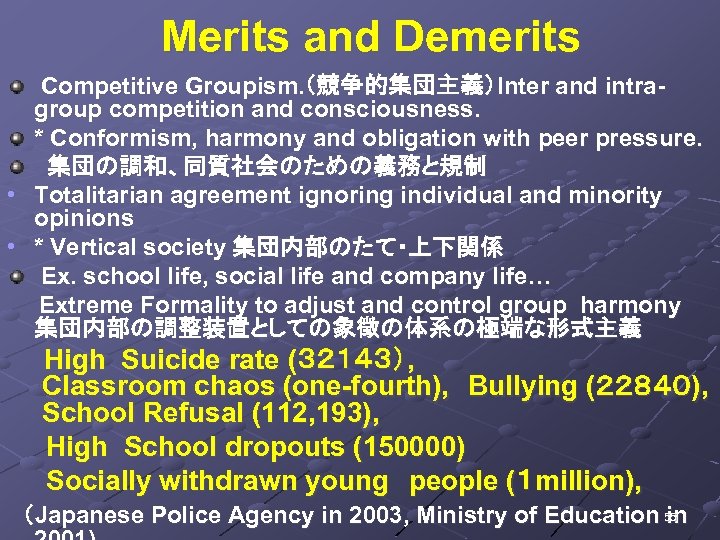  Merits and Demerits Competitive Groupism. （競争的集団主義）Inter and intragroup competition and consciousness. * Conformism,