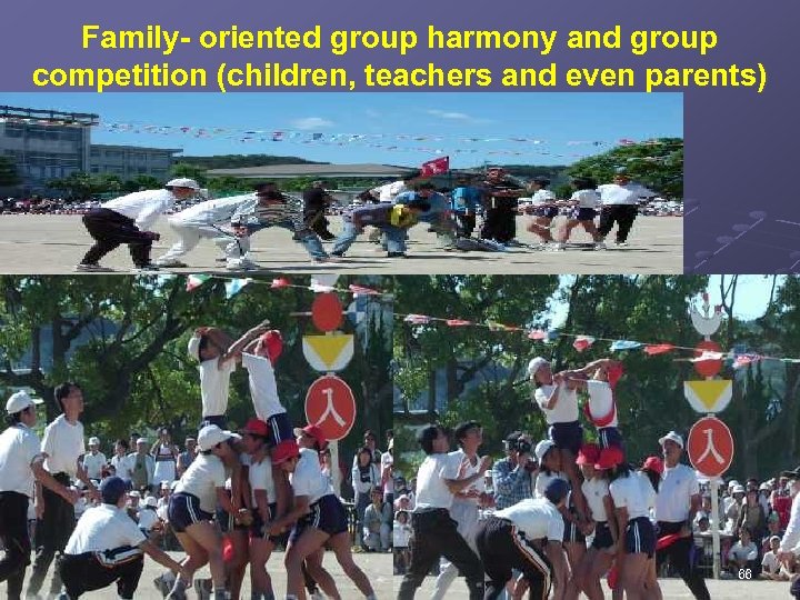 Family- oriented group harmony and group competition (children, teachers and even parents) 66 