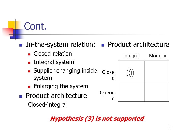 Cont. n In-the-system relation: n n n Product architecture Closed relation Integral system Supplier