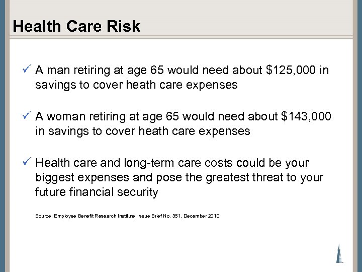 Health Care Risk ü A man retiring at age 65 would need about $125,