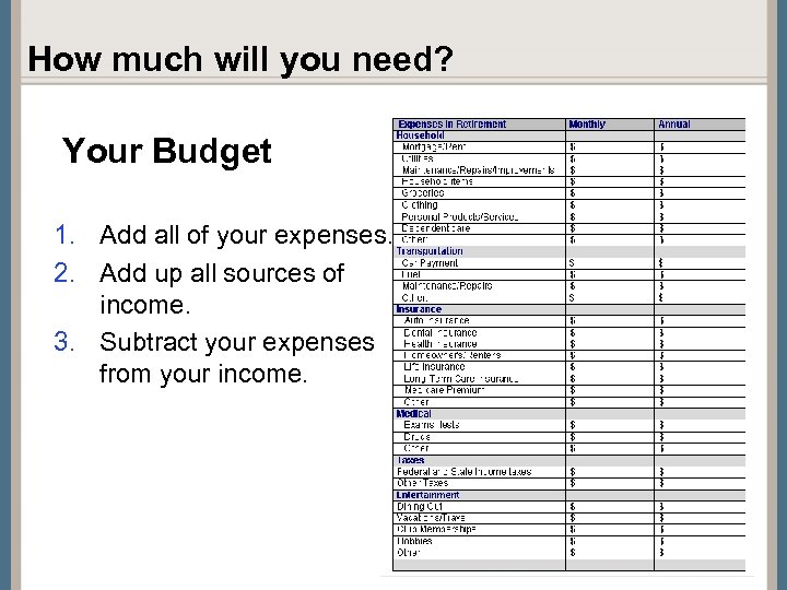 How much will you need? Your Budget 1. Add all of your expenses. 2.