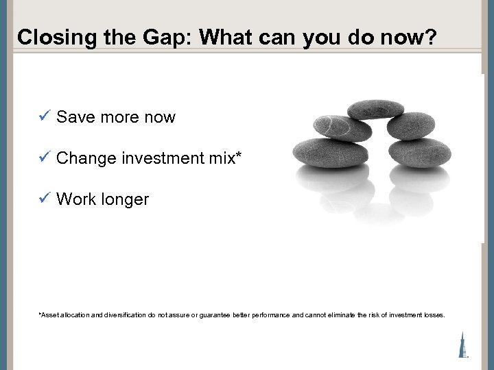 Closing the Gap: What can you do now? ü Save more now ü Change