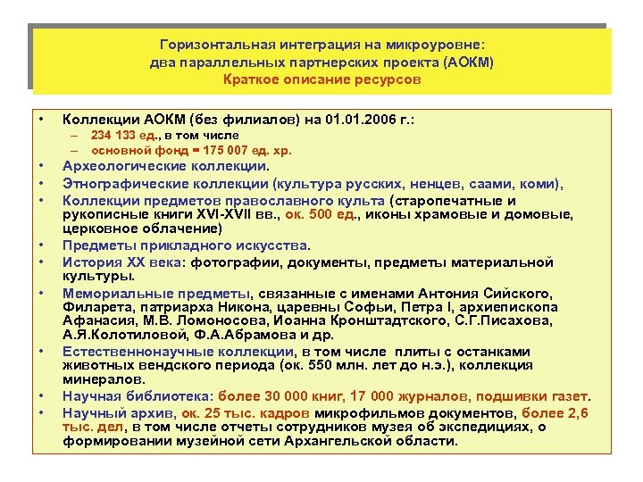 Горизонтальная интеграция на микроуровне: два параллельных партнерских проекта (АОКМ) Краткое описание ресурсов • Коллекции
