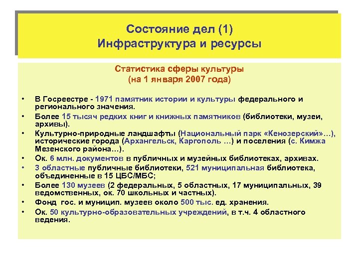 Состояние дел (1) Инфраструктура и ресурсы Статистика сферы культуры (на 1 января 2007 года)