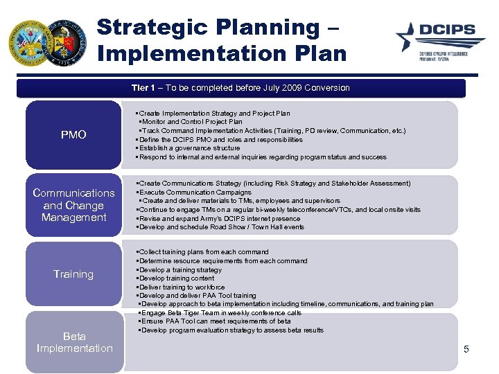 Strategic Planning – Implementation Plan Tier 1 – To be completed before July 2009