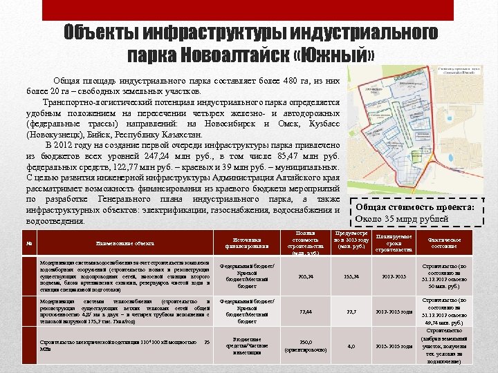 Объекты инфраструктуры индустриального парка Новоалтайск «Южный» Общая площадь индустриального парка составляет более 480 га,