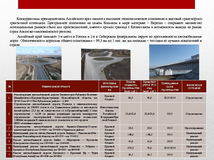  Конкурентным преимуществом Алтайского края является выгодное геополитическое положение и высокий транспортнотранзитный потенциал. Центральное