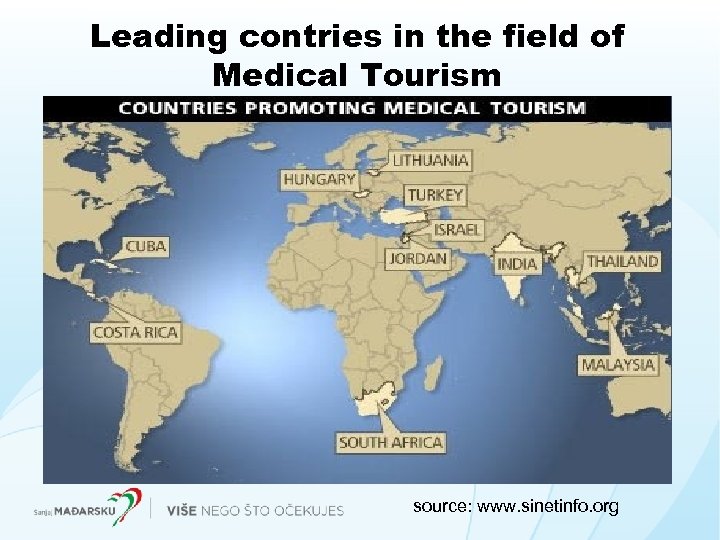 Leading contries in the field of Medical Tourism source: www. sinetinfo. org 