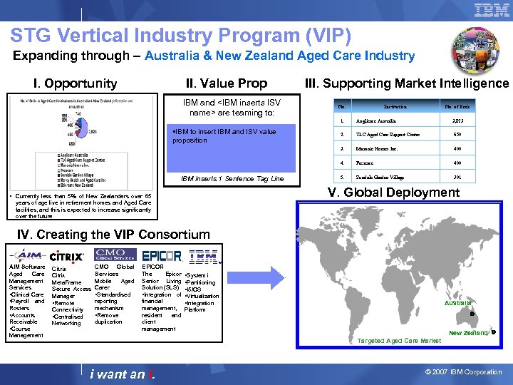 STG Vertical Industry Program (VIP) Expanding through – Australia & New Zealand Aged Care