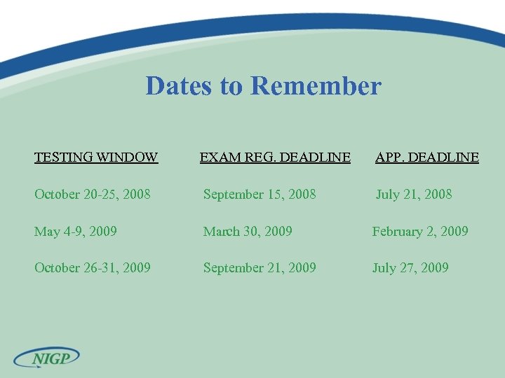 Dates to Remember TESTING WINDOW EXAM REG. DEADLINE APP. DEADLINE October 20 -25, 2008