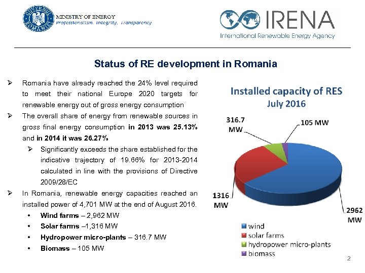 Status of RE development in Romania Ø Romania have already reached the 24% level
