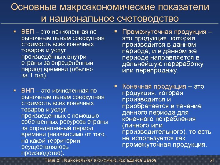 Основные макроэкономические показатели и национальное счетоводство § ВВП – это исчисленная по § Промежуточная