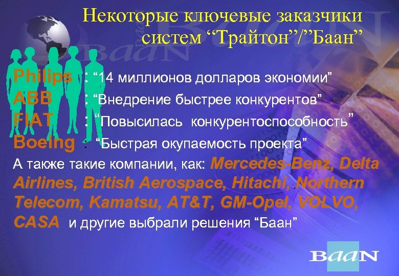 Некоторые ключевые заказчики систем “Трайтон”/”Баан” Philips ABB FIAT Boeing : “ 14 миллионов долларов
