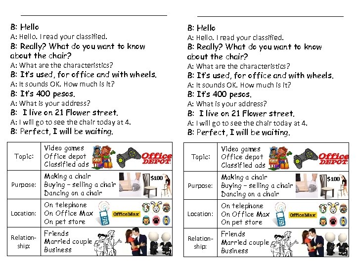 B: Hello A: Hello. I read your classified. B: Really? What do you want