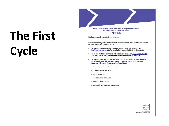 The First Cycle 