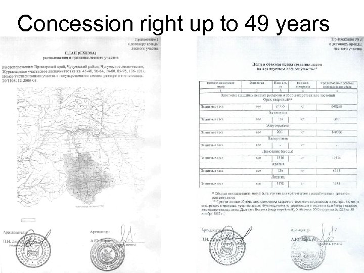 Concession right up to 49 years 