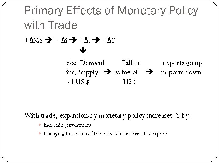 Primary Effects of Monetary Policy with Trade +ΔMS −Δi +ΔI +ΔY dec. Demand Fall
