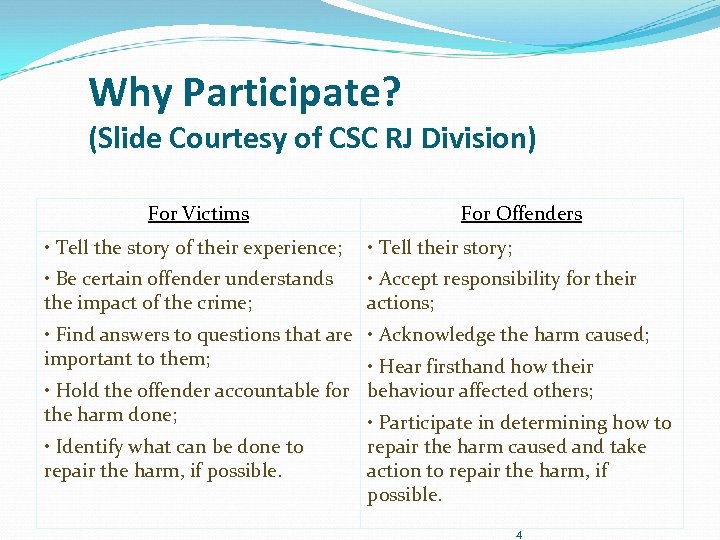 Why Participate? (Slide Courtesy of CSC RJ Division) For Victims For Offenders • Tell