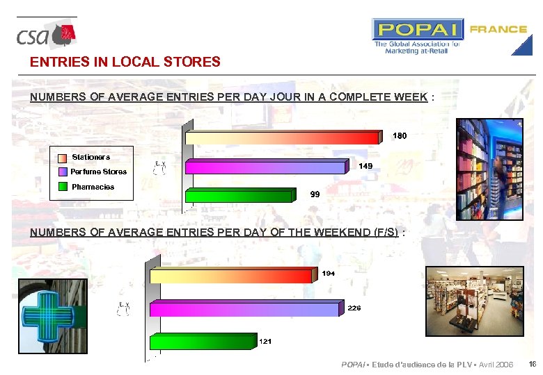 ENTRIES IN LOCAL STORES NUMBERS OF AVERAGE ENTRIES PER DAY JOUR IN A COMPLETE