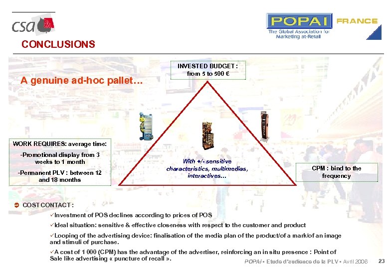 CONCLUSIONS INVESTED BUDGET : from 5 to 500 € A genuine ad-hoc pallet… WORK