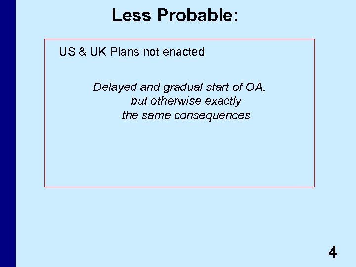 Less Probable: US & UK Plans not enacted Delayed and gradual start of OA,