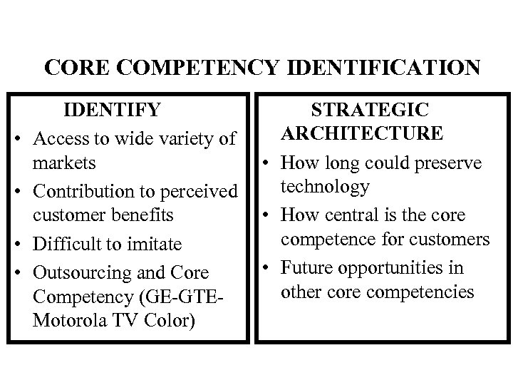 CORE COMPETENCY IDENTIFICATION • • IDENTIFY Access to wide variety of markets Contribution to