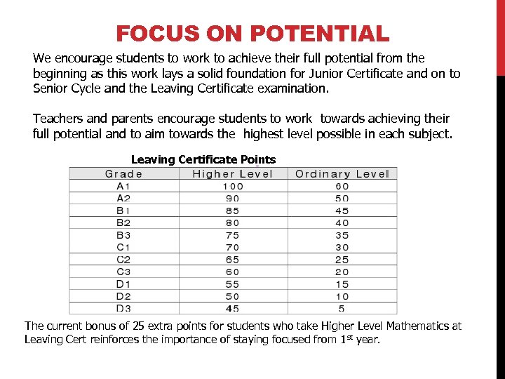 FOCUS ON POTENTIAL We encourage students to work to achieve their full potential from