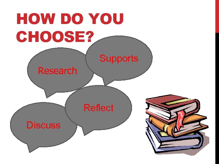 HOW DO YOU CHOOSE? Supports Research Reflect Discuss 