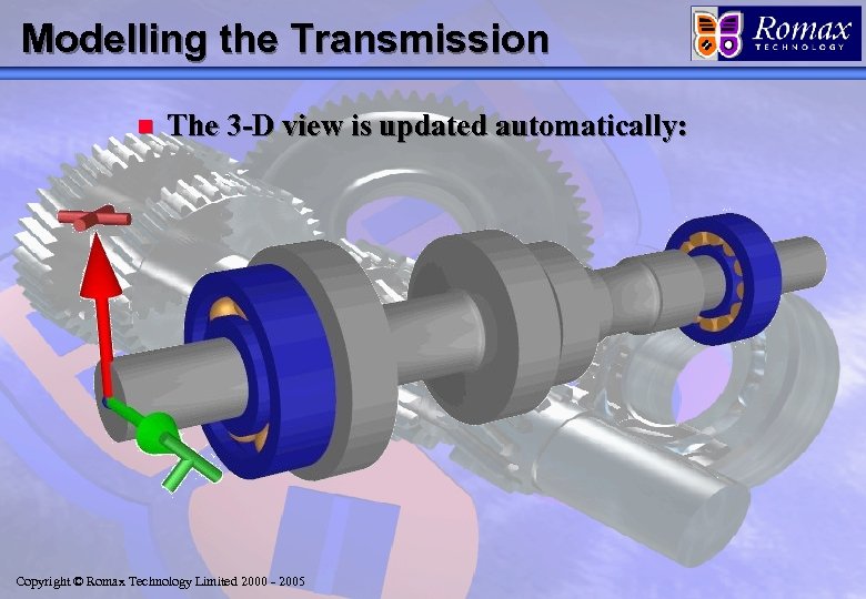 Modelling the Transmission n The 3 -D view is updated automatically: Copyright © Romax