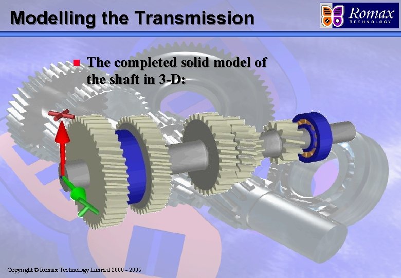 Modelling the Transmission n The completed solid model of the shaft in 3 -D: