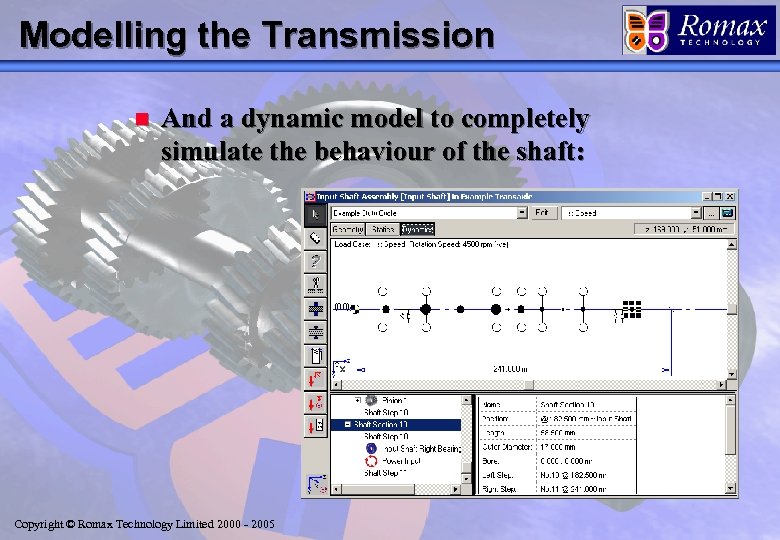 Modelling the Transmission n And a dynamic model to completely simulate the behaviour of