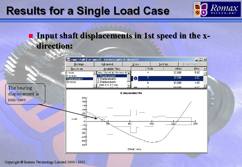 Results for a Single Load Case n Input shaft displacements in 1 st speed