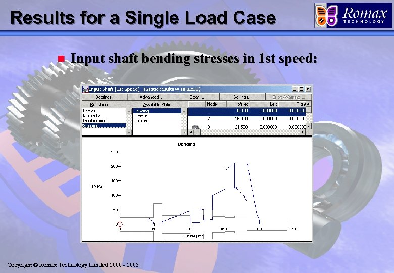 Results for a Single Load Case n Input shaft bending stresses in 1 st