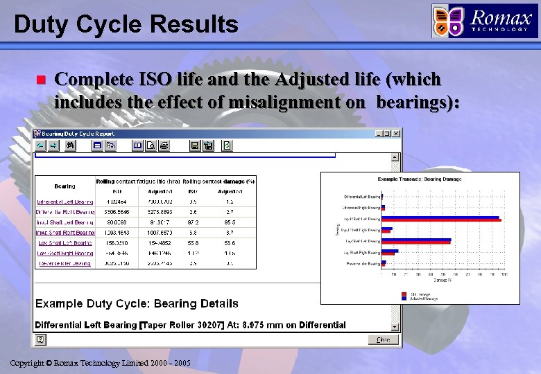 Duty Cycle Results n Complete ISO life and the Adjusted life (which includes the