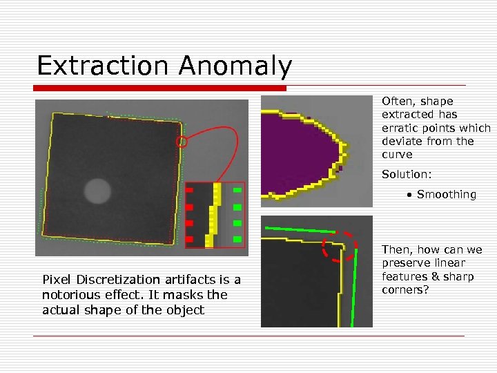 Extraction Anomaly Often, shape extracted has erratic points which deviate from the curve Solution: