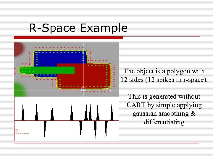 R-Space Example The object is a polygon with 12 sides (12 spikes in r-space).