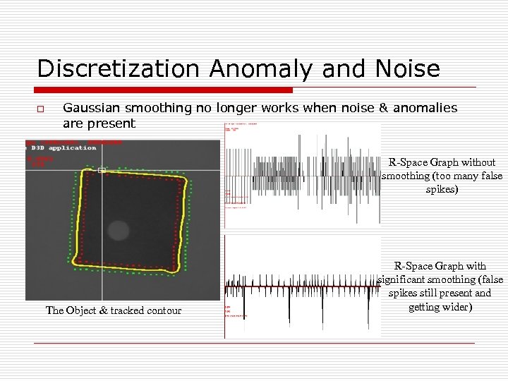 Discretization Anomaly and Noise o Gaussian smoothing no longer works when noise & anomalies