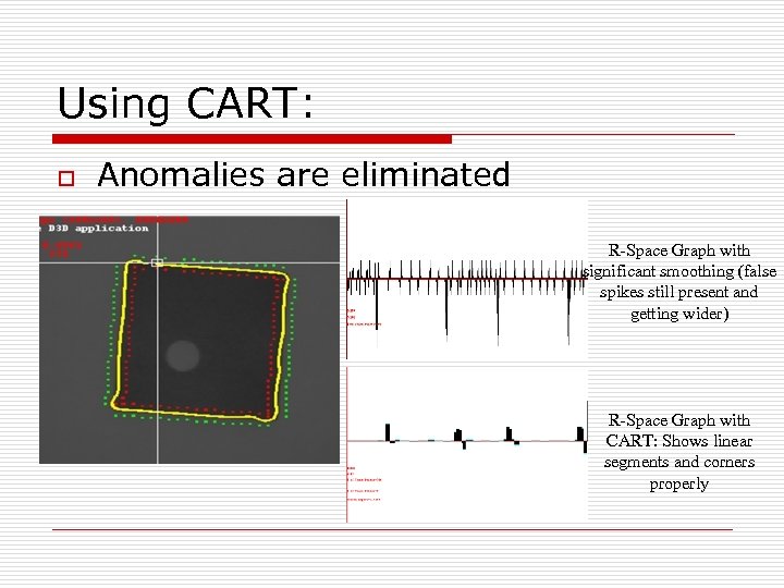 Using CART: o Anomalies are eliminated R-Space Graph with significant smoothing (false spikes still