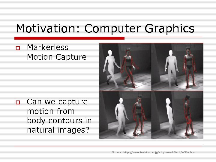 Motivation: Computer Graphics o o Markerless Motion Capture Can we capture motion from body