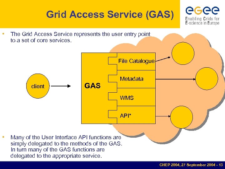 Grid Access Service (GAS) • The Grid Access Service represents the user entry point
