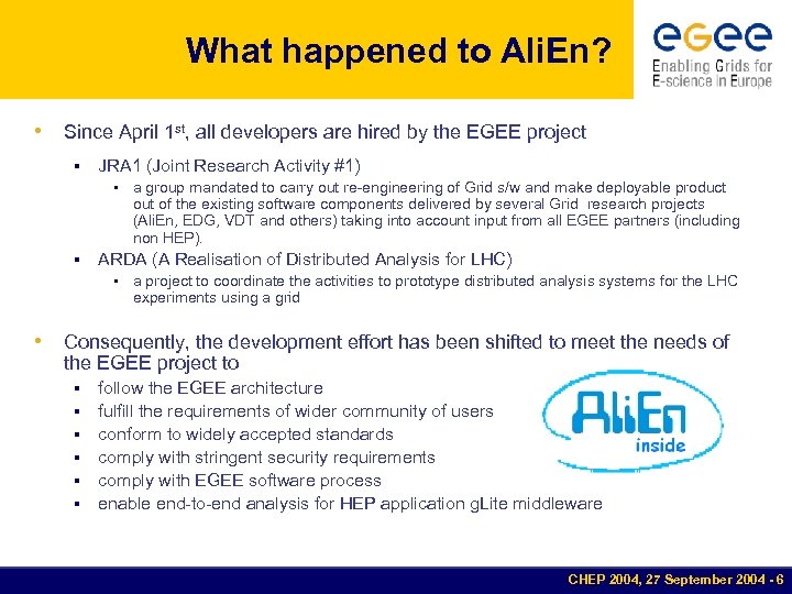 What happened to Ali. En? • Since April 1 st, all developers are hired