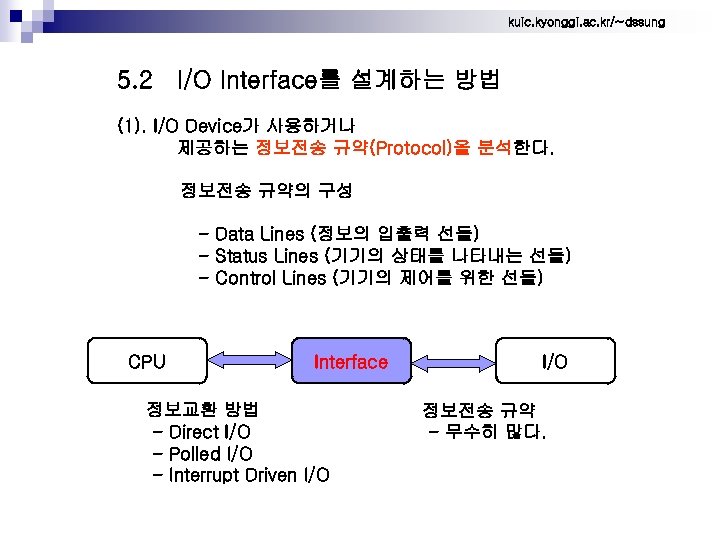 kuic. kyonggi. ac. kr/~dssung 5. 2 I/O Interface를 설계하는 방법 (1). I/O Device가 사용하거나