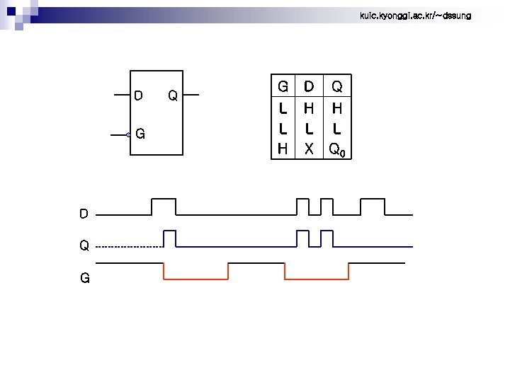 kuic. kyonggi. ac. kr/~dssung D G D Q L L H H L X
