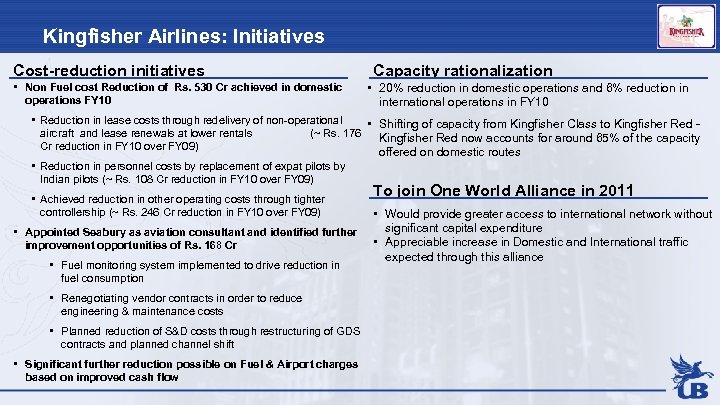 Kingfisher Airlines: Initiatives Cost-reduction initiatives • Non Fuel cost Reduction of Rs. 530 Cr